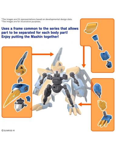 MASHIN CREATOR WATARU TENSHOHMARU