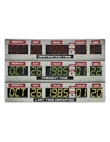 FaNaTtik Ritorno al futuro Lingote 40th Anniversary Time Circuits Limited Edition